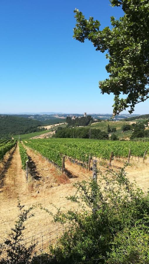 Apartament Chianti Craft House Badia A Passignano Badia A Passigano Zewnętrze zdjęcie